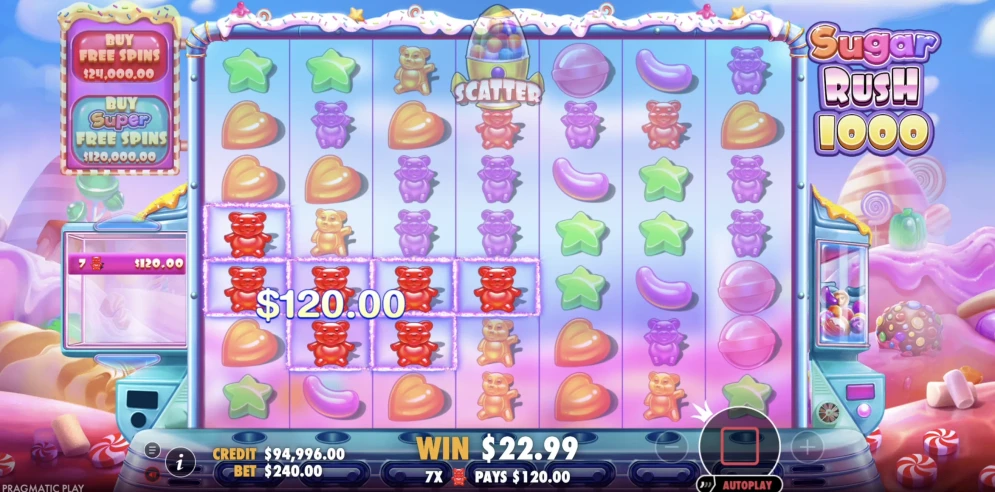 Sugar Rush 1000 Slot